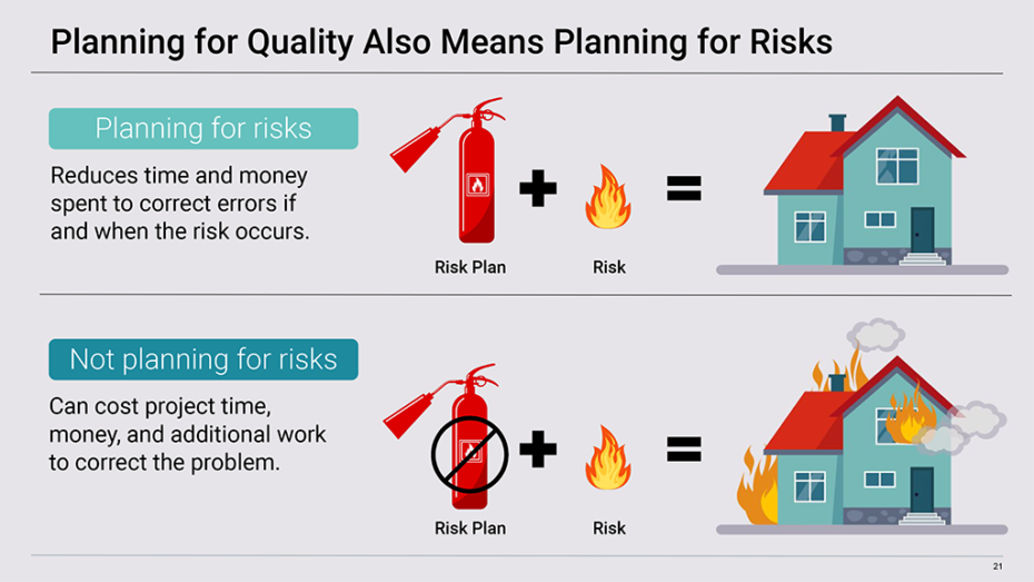 Agile Risk Planning