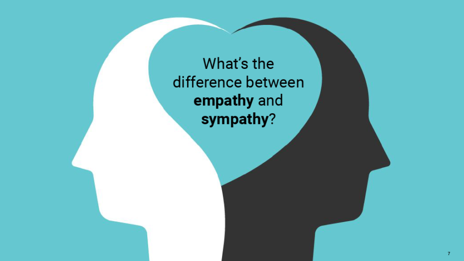 Empathy vs Sympathy