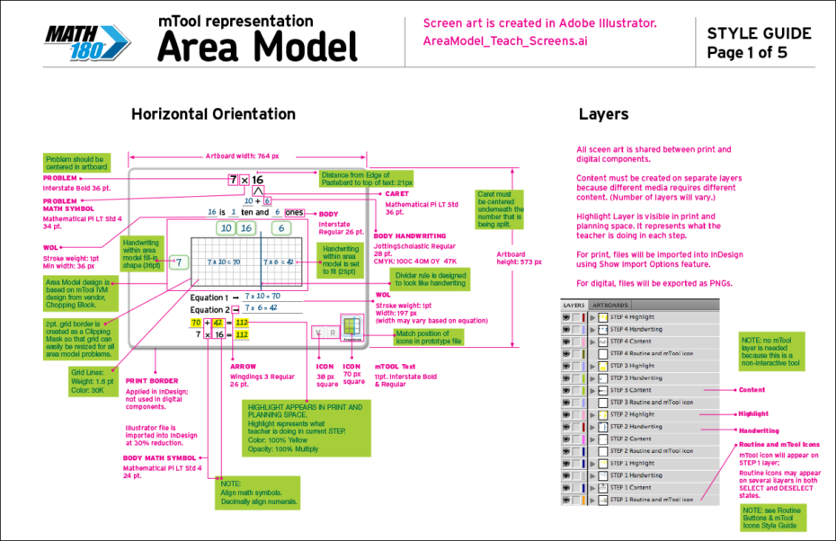 MATH180 Area Model StyleGuide