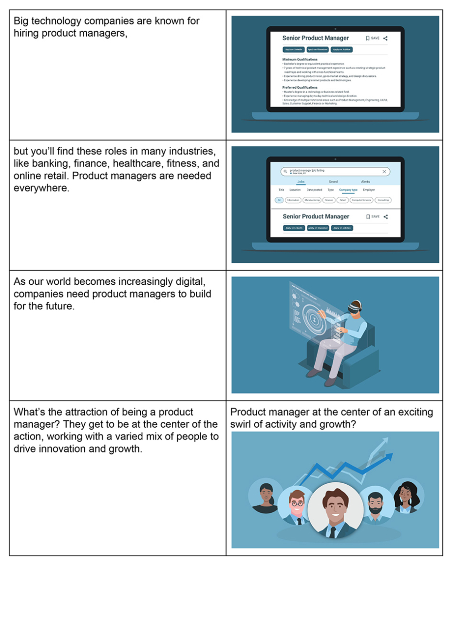 Product Manager Storyboard