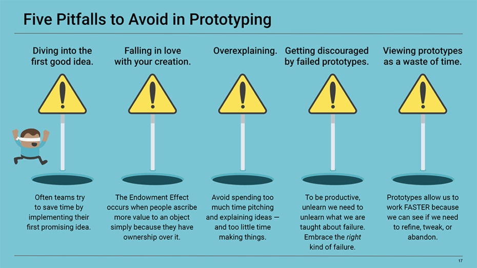 Pitfalls in Prototyping