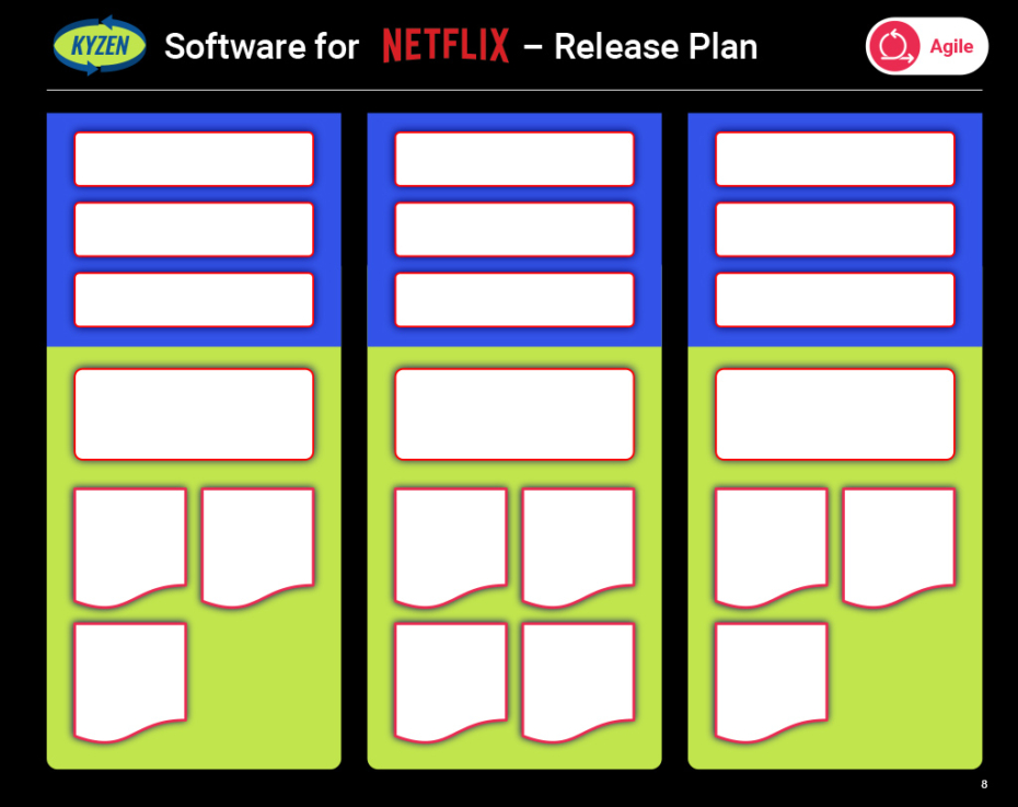 Agile Release Plan Worksheet