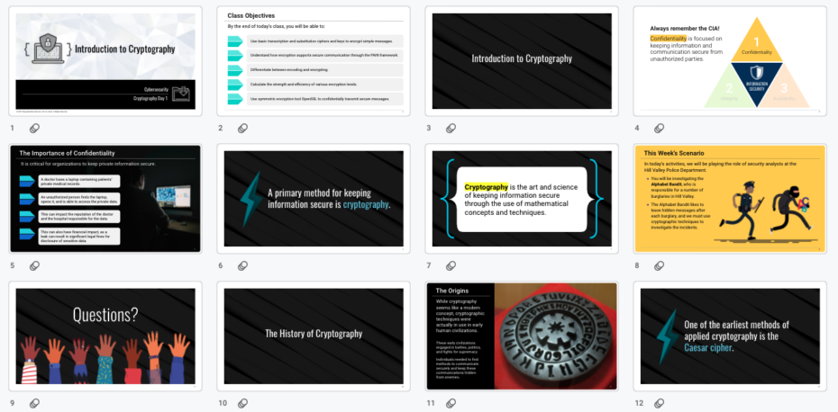 Cybersecurity: Introduction to Cryptography