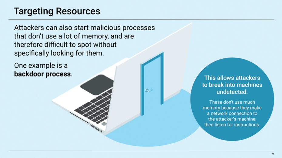 Cybersecurity: Targeting Resources