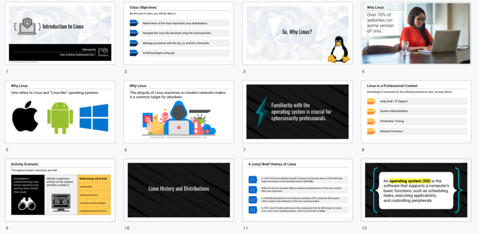 Cybersecurity: Introduction to Linux