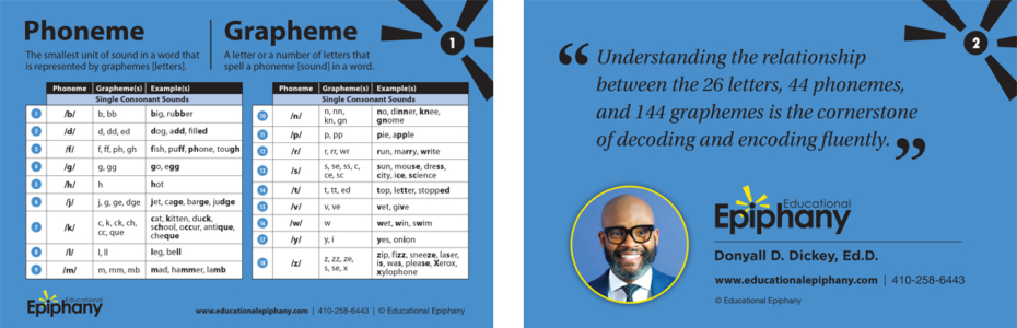 Educational Epiphany Literacy Kit: Phoneme Snapshot Card