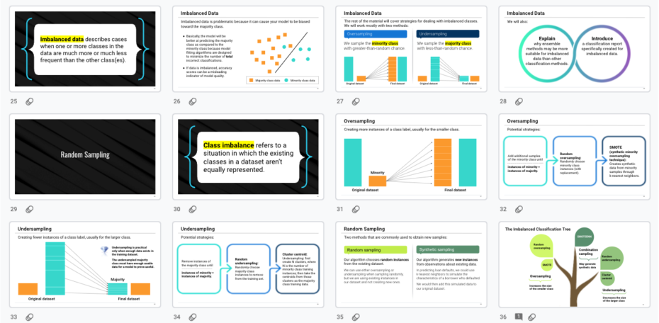 Fintech: Machine Learning