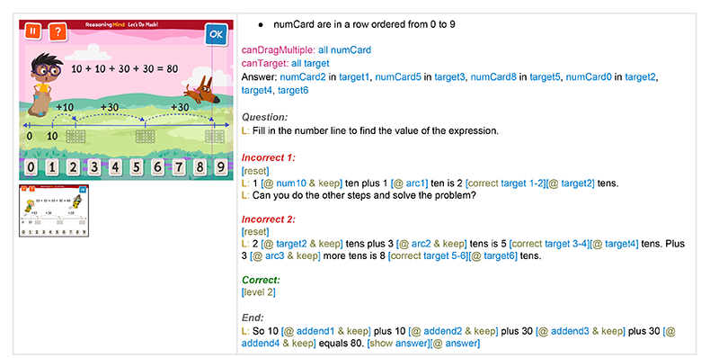 Blueprint Math Number Line Script