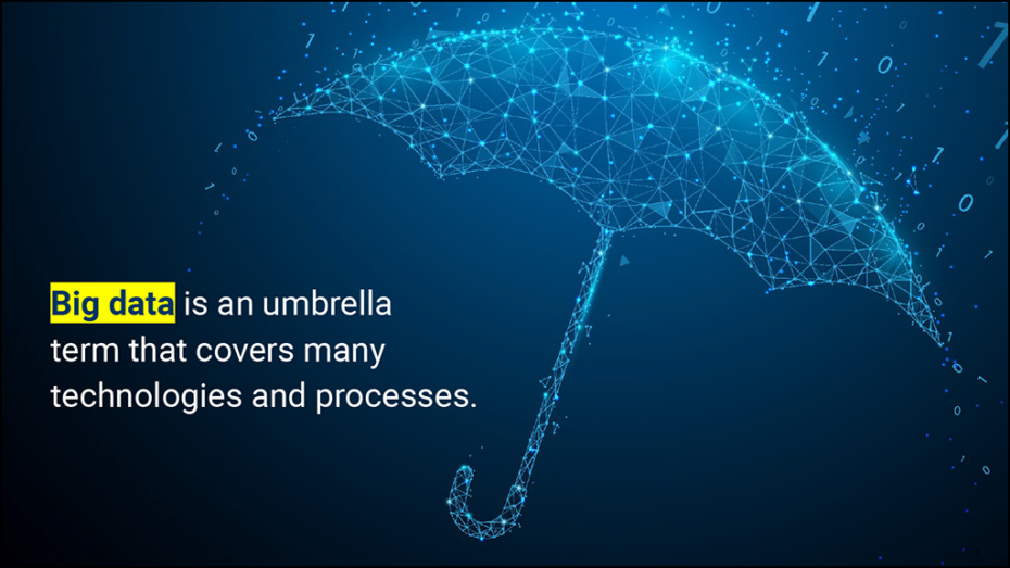 2U Big Data Bootcamp Curriculum, Big Data Umbrella