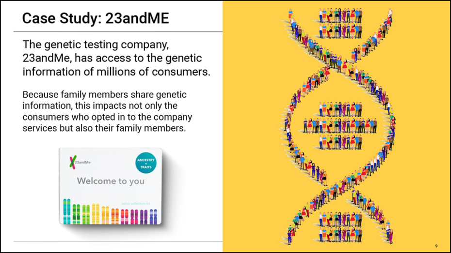 2U Big Data Bootcamp Curriculum, Case Study: 23andMe
