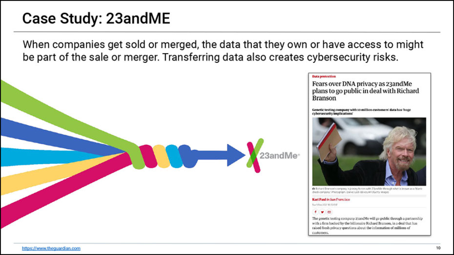 2U Big Data Bootcamp Curriculum, Case Study: 23andMe