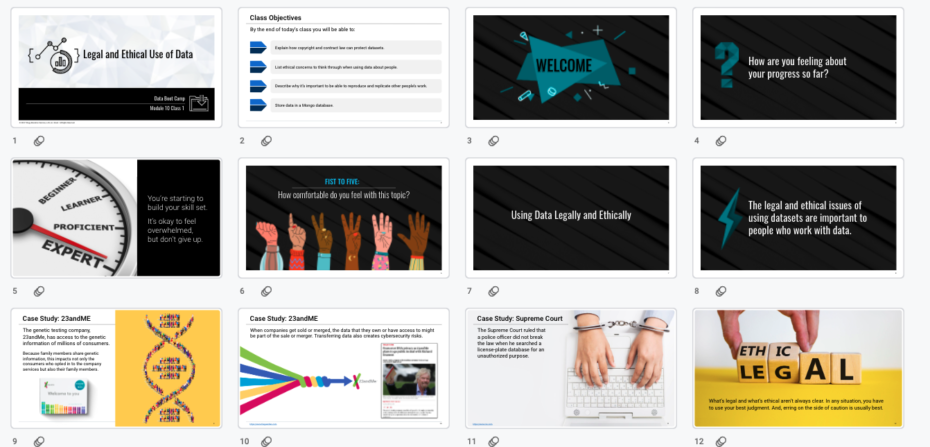 2U Big Data Bootcamp Curriculum, Legal and Ethical Use of Data