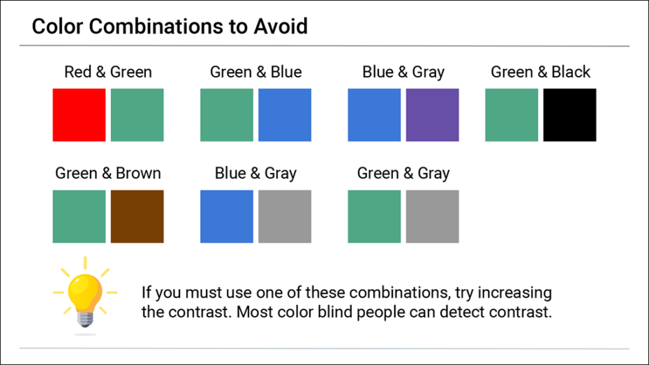 Color Combinations to Avoid for Color Vision Deficiency (CVD)