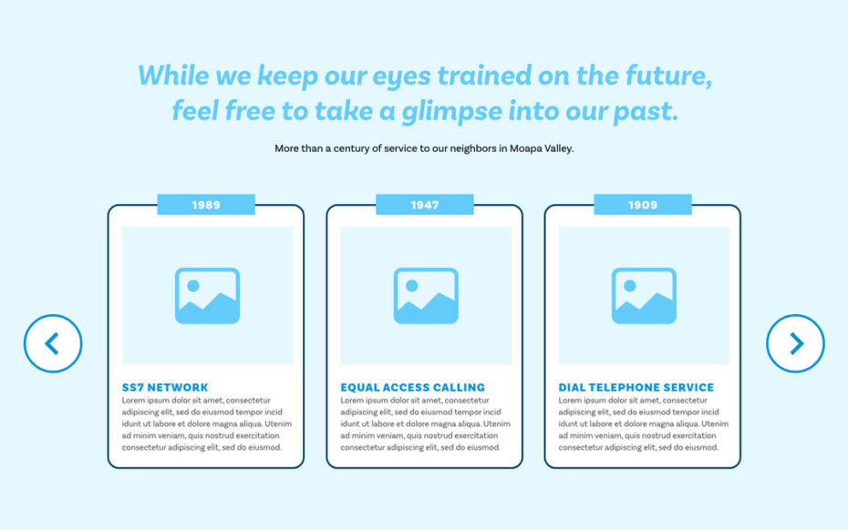 MVT Timeline Wireframe