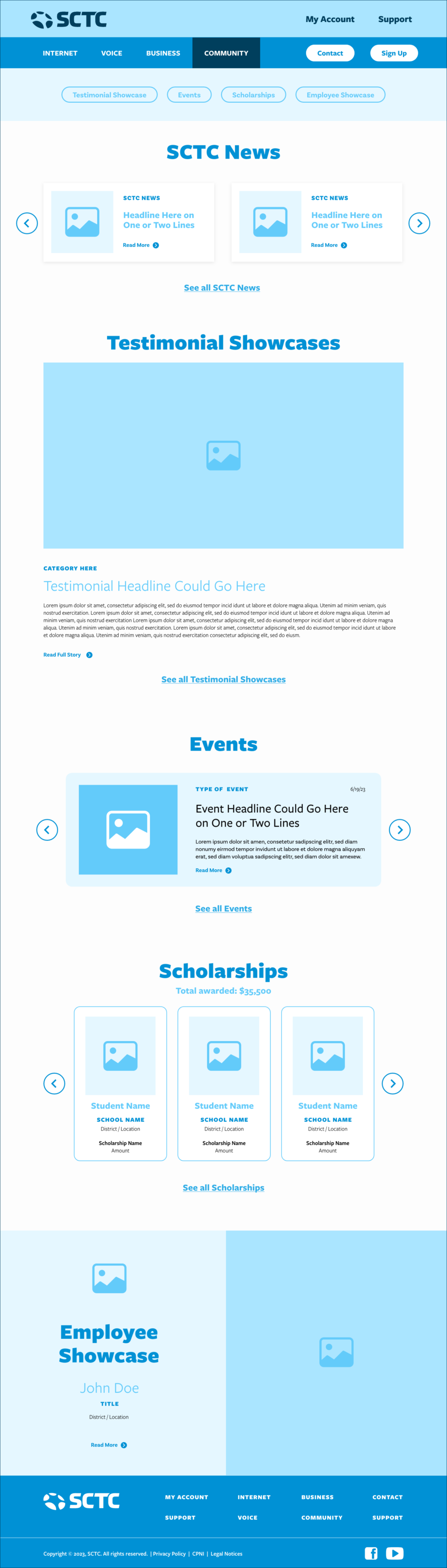 SCTC Wireframe Community Landing Page