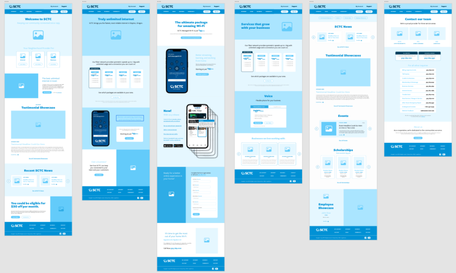 SCTC 2023 Screens