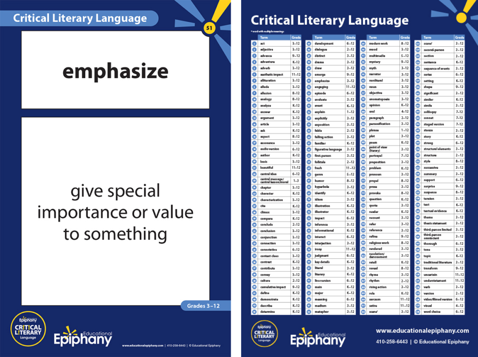 Educational Epiphany Critical Literary Language Posters