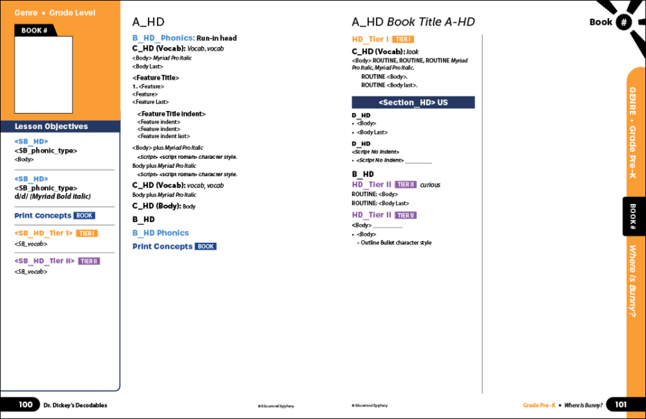 Educational Epiphany Decodables Production Template