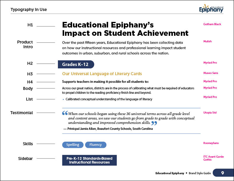 Educational Epiphany Design System: Type System