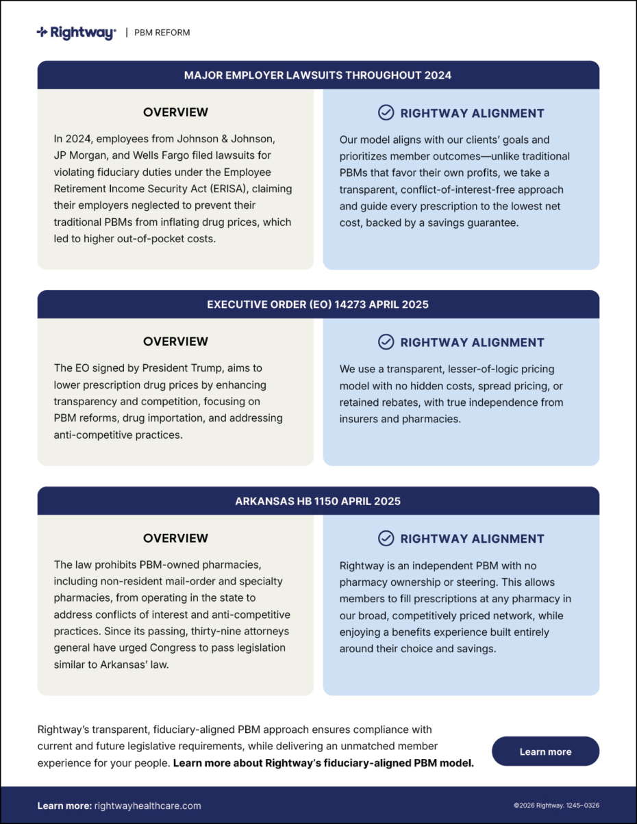 Rightway Regulatory Overview_2