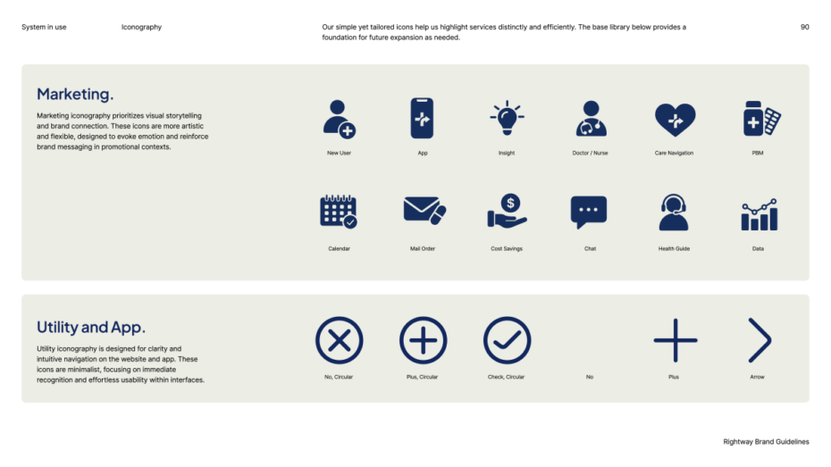 Rightway_Brand Guidelines Icons
