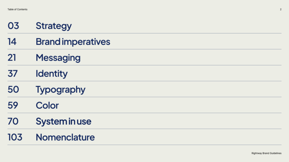 Rightway_ Brand Guidelines Table of Contents