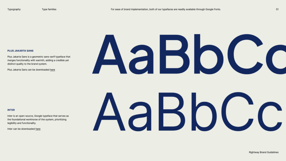 Rightway_Brand Guidelines Typography