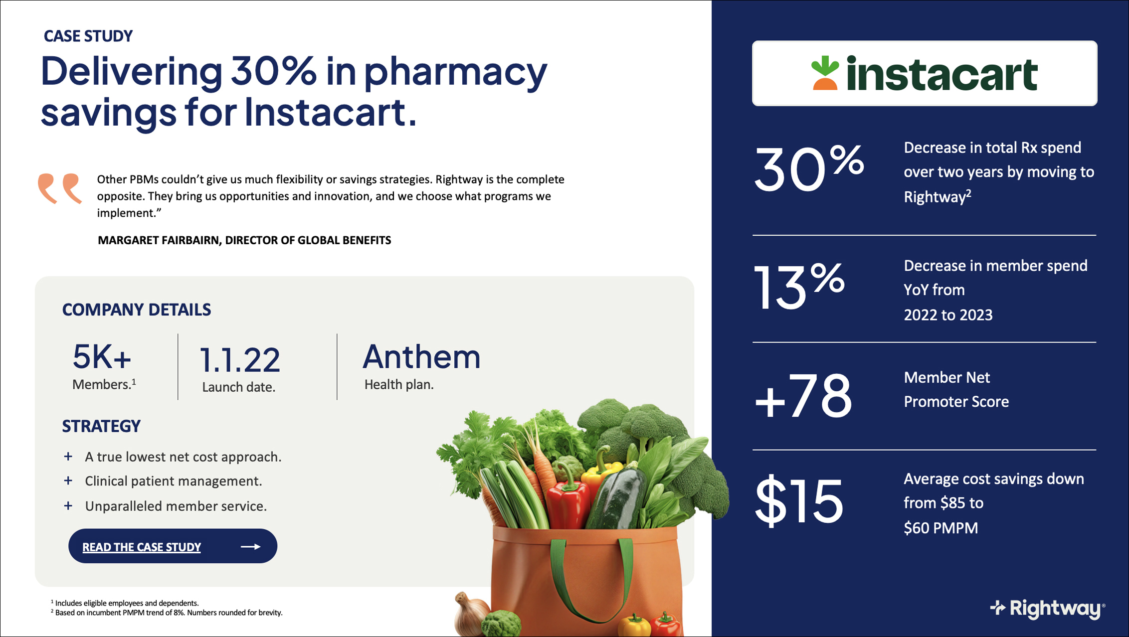 Rightway Presentation CaseStudy