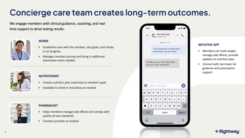 Rightway Presentation Outcomes