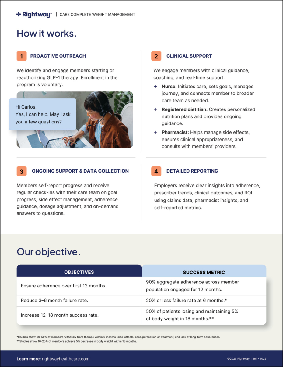 Rightway_Weight Management Overview_2