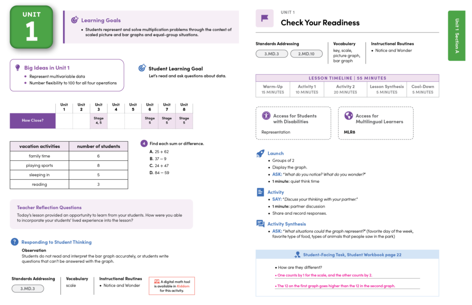 Design Components for Teacher Edition